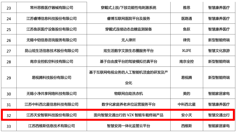 微信图片_20220712084127.png