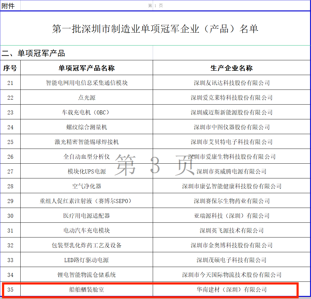 微信图片_20230203115950.png